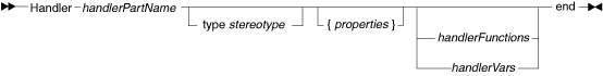 Syntax for the Handler part