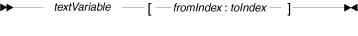 Substring syntax diagram