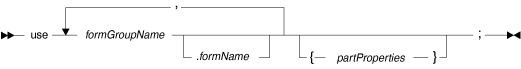 Syntax diagram for a use statement with a form group