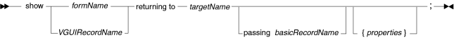 Syntax diagram for the show statement