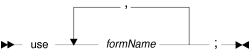 Syntax diagram for a use statement in a FormGroup part