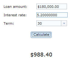 The monthly payment amount appears in the Payment field.