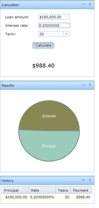 The restored results portlet shows the pie chart.