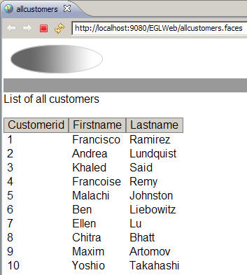 Current appearance of allcustomers.jsp page