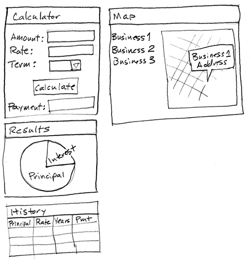 The sketch shows three sections on the left of the screen for the calculator, pie chart, and history. On the right is a section containing a road map.