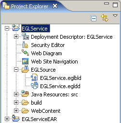 Project Explorer view showing the new project