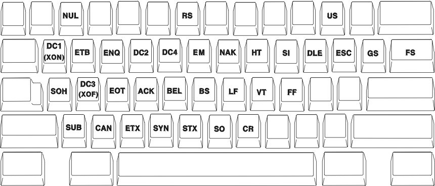 REQTEXT