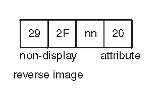 Picture of 29 2F control code.