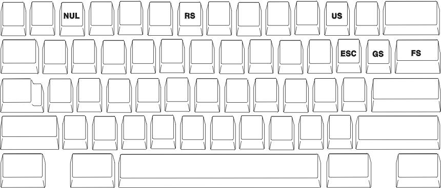 REQTEXT