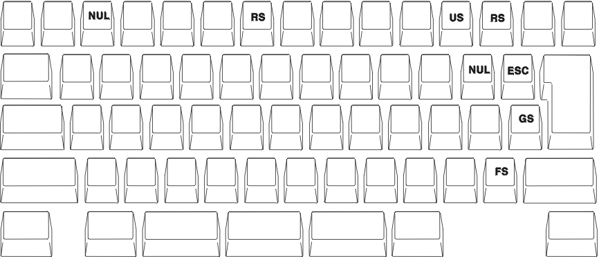 REQTEXT