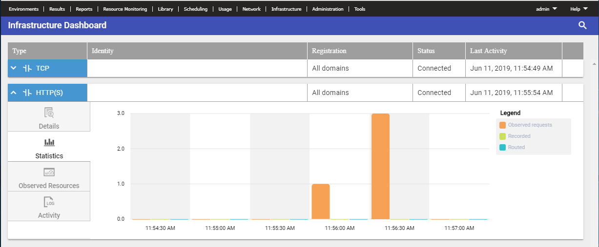 Image of the Rational Test Control Panel Home page.