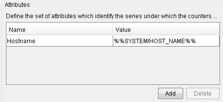 Define attributes to identify counters