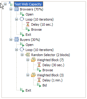 schedule with two scripts of different weights