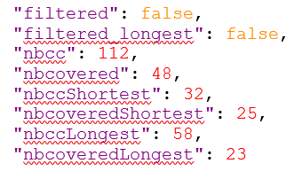 Control Coupling metrics