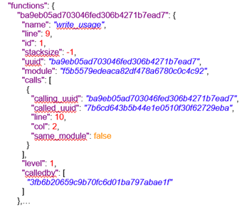 Functions are listed as hashmap with the uuid