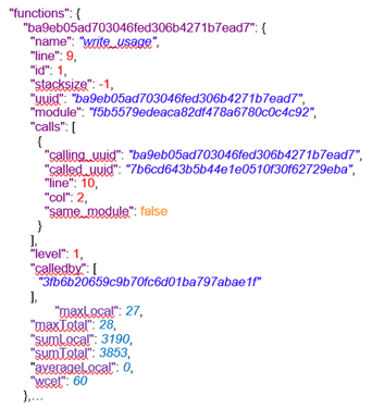 Functions are listed as hashmap with the uuid