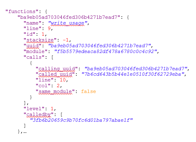 Functions are listed as hashmap with the uuid