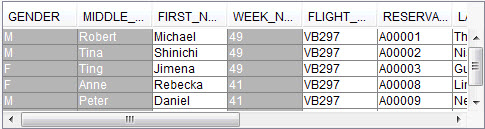 Field actions menu for a column