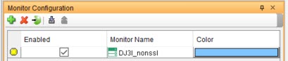 Monitor window to troubleshoot z/OS agent