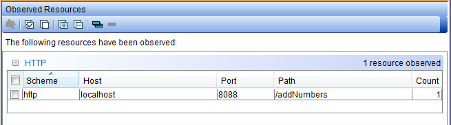 The HTTP server on the local host was observed.