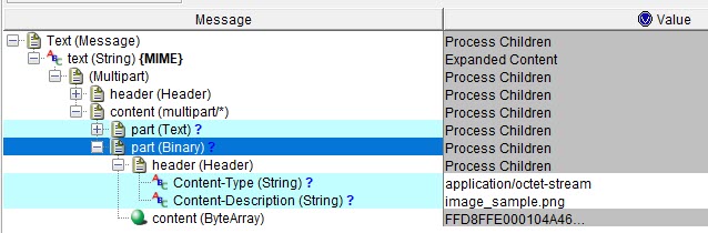 Image of the message configuration panel