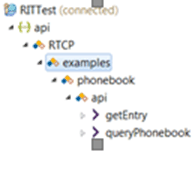 Rational Integration Tester project connected to Performance workbench