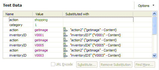 Test data table