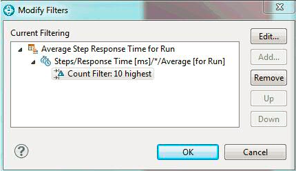 Select Count Filter: 10 highest to modify the counter filter.