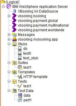 Test factory tree