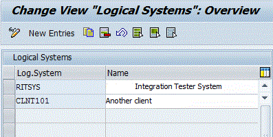 Defining a logical system