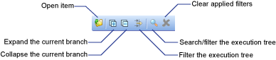 The Test Execution toolbar