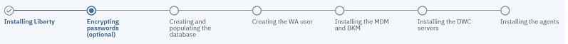 This picture describes the steps required for installing the full IBM Workload Scheduler software stack. You are now at step 2: optionally encrypting passwords.