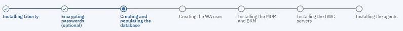 This picture describes the steps required for installing the master domain manager. You are now at step 3: creating and populating the IBM Workload Scheduler database