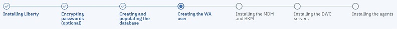 This picture describes the steps required for installing the full IBM Workload Scheduler software stack. You are now at step 4: creating the IBM Workload Scheduler administrative user.