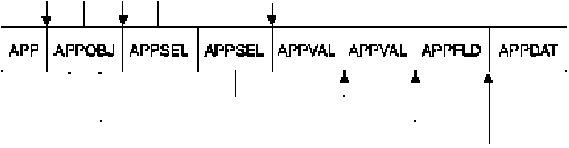 Figure showing an example of EQQUSIN buffer example