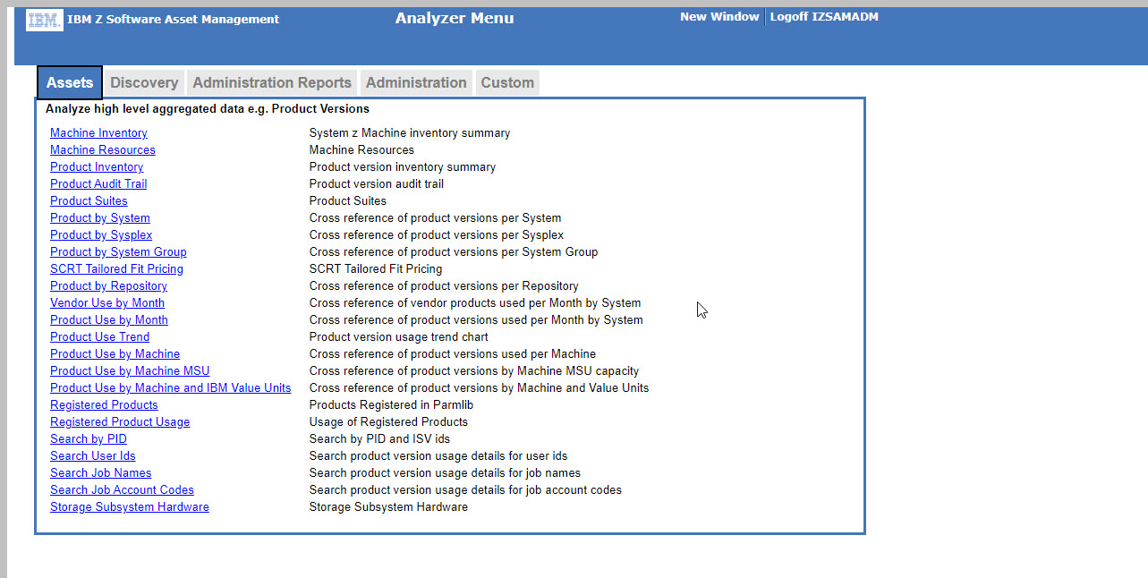Screenshot of the Assets tab of the Analyzer online, including links to each Asset query.